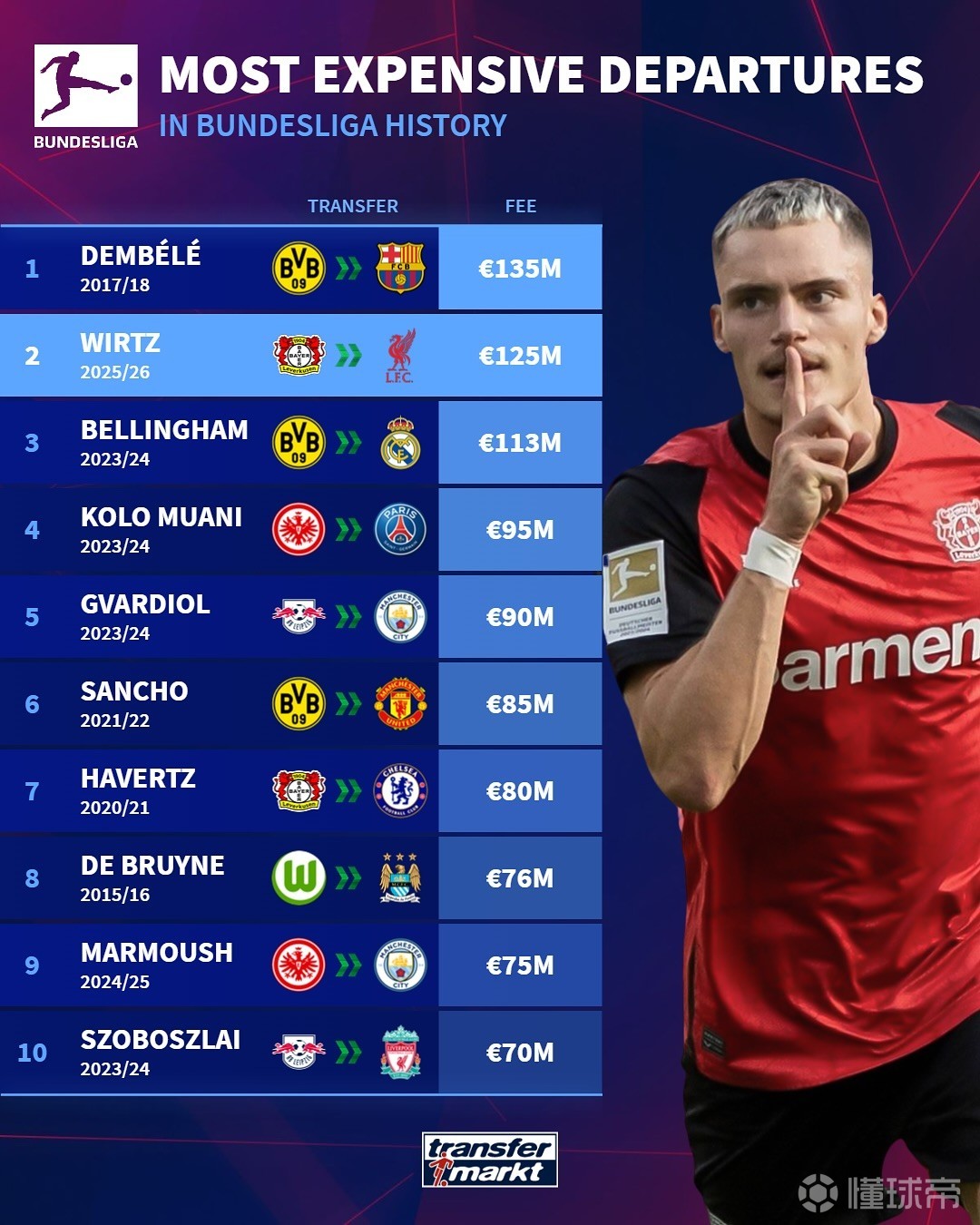 设施的效能 设施的效能