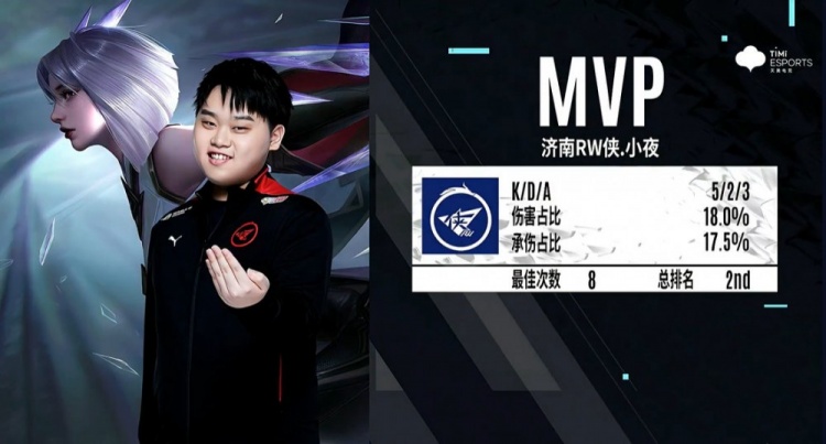 线冲刺的拜 线冲刺的拜