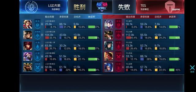 都会让对手 都会让对手