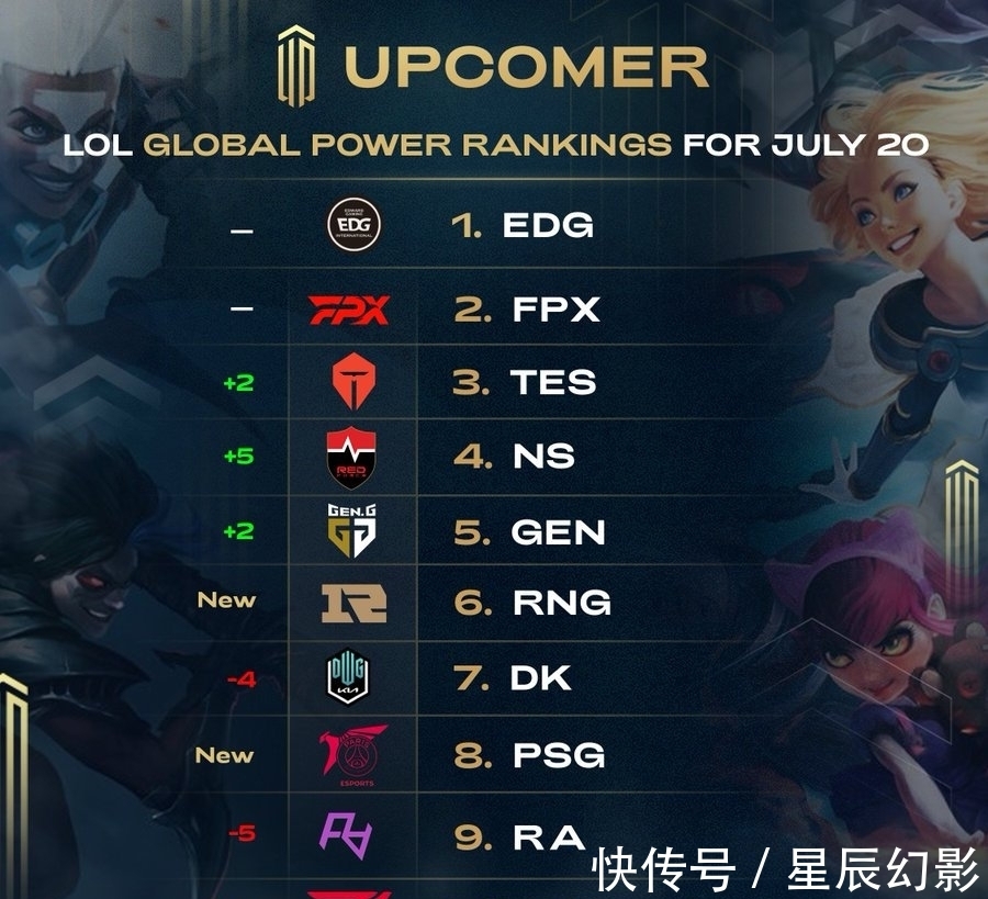 每周三固定 每周三固定