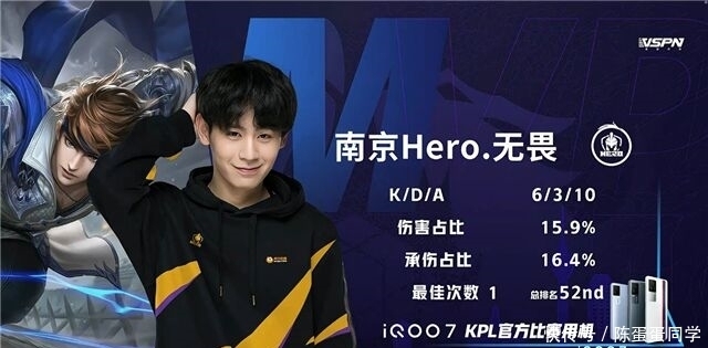 提前试探报 提前试探报