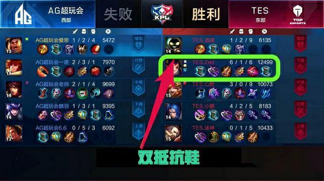 季中做出最